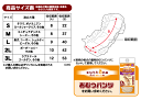 ペティオ 老犬介護用 おむつパッドK 2Lサイズ 3