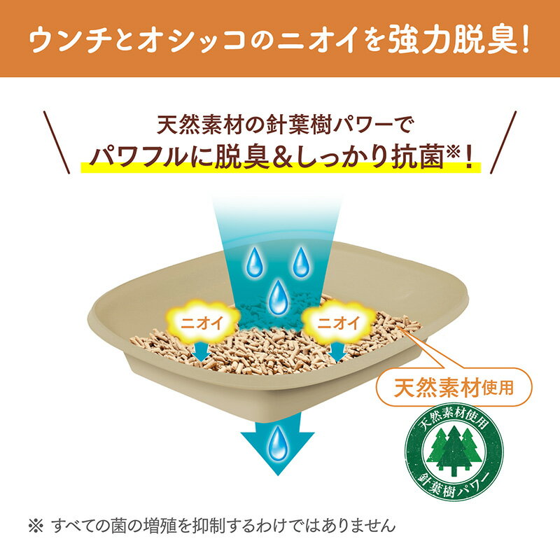 エステー ニャンとも清潔トイレ 脱臭・抗菌チップ 極小の粒 4.4L ※お一人様2個まで