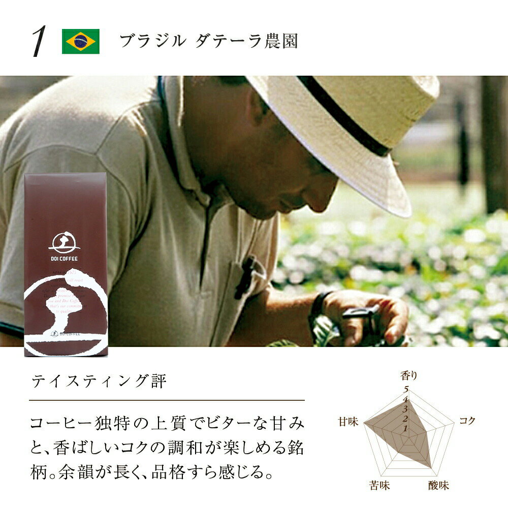 3銘柄ギフトセット(ボックス入り)の紹介画像2