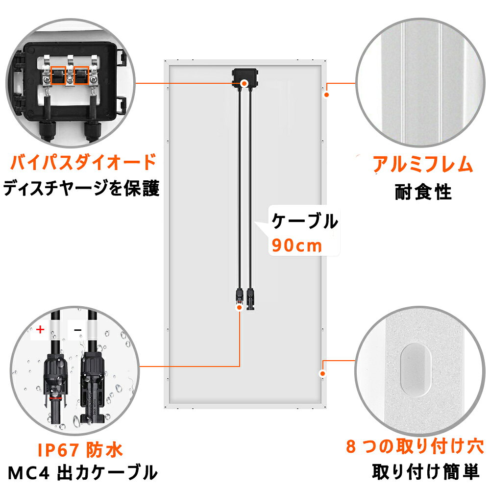 DOKIO ソーラーパネル400W= 200w *2枚 18vソーラー充電器 太陽光発電パネル ソーラーチャージャー 車用ソーラーパネル 強化ガラス 高変換効率 ポータブル電源充電対応mc4コネクター出力 コンパクト 車中泊 キャンプ 節電対策 停電対策 台風 dokio-10000018 DOKIOソーラー サンプル画像2
