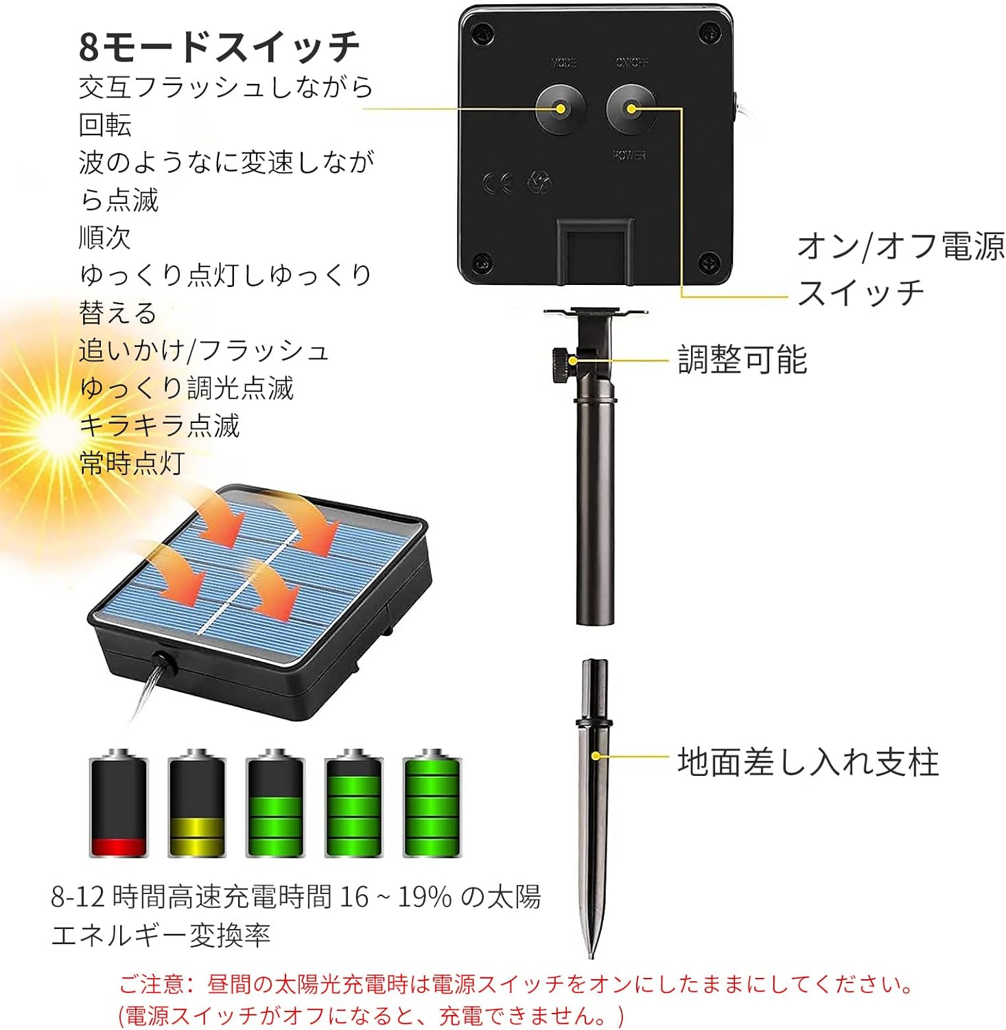 クリスマス イルミネーション 屋外 ソーラー 200LED 22m ソーラーライト 防水 つら...