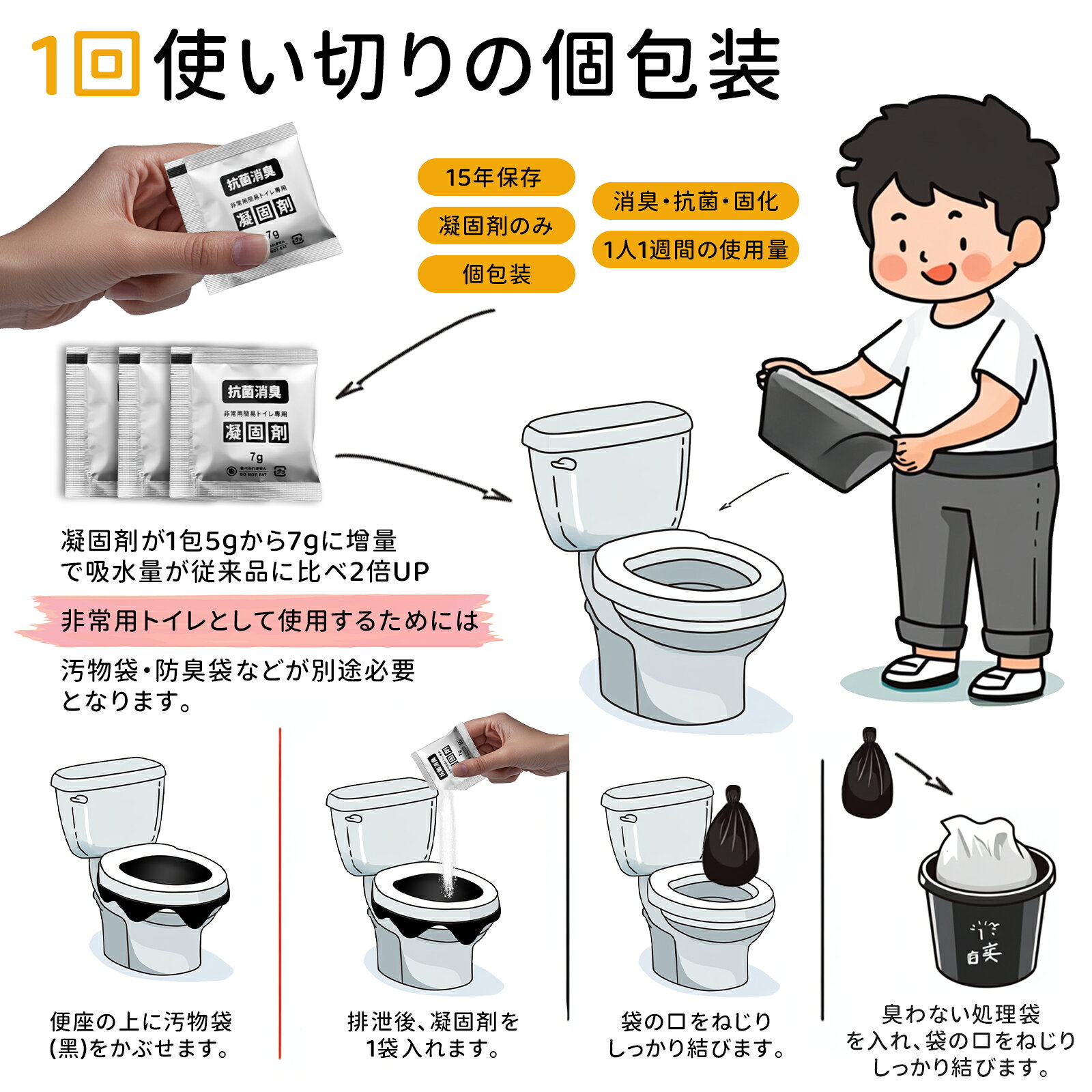 【除菌 消臭】簡易トイレ 災害用 凝固剤 60-600回分 個包装 防災用品 防災グッズ 防災セット 非常用簡易トイレ 汚物袋付き コンパクト アウトドア 介護用 防災 携帯トイレ 台風 洪水 災害時 断水時 簡単使用 長期保存 半永久 15年保存 防災士監修 dolemi-shop-10000949 どれみショップ サンプル画像3
