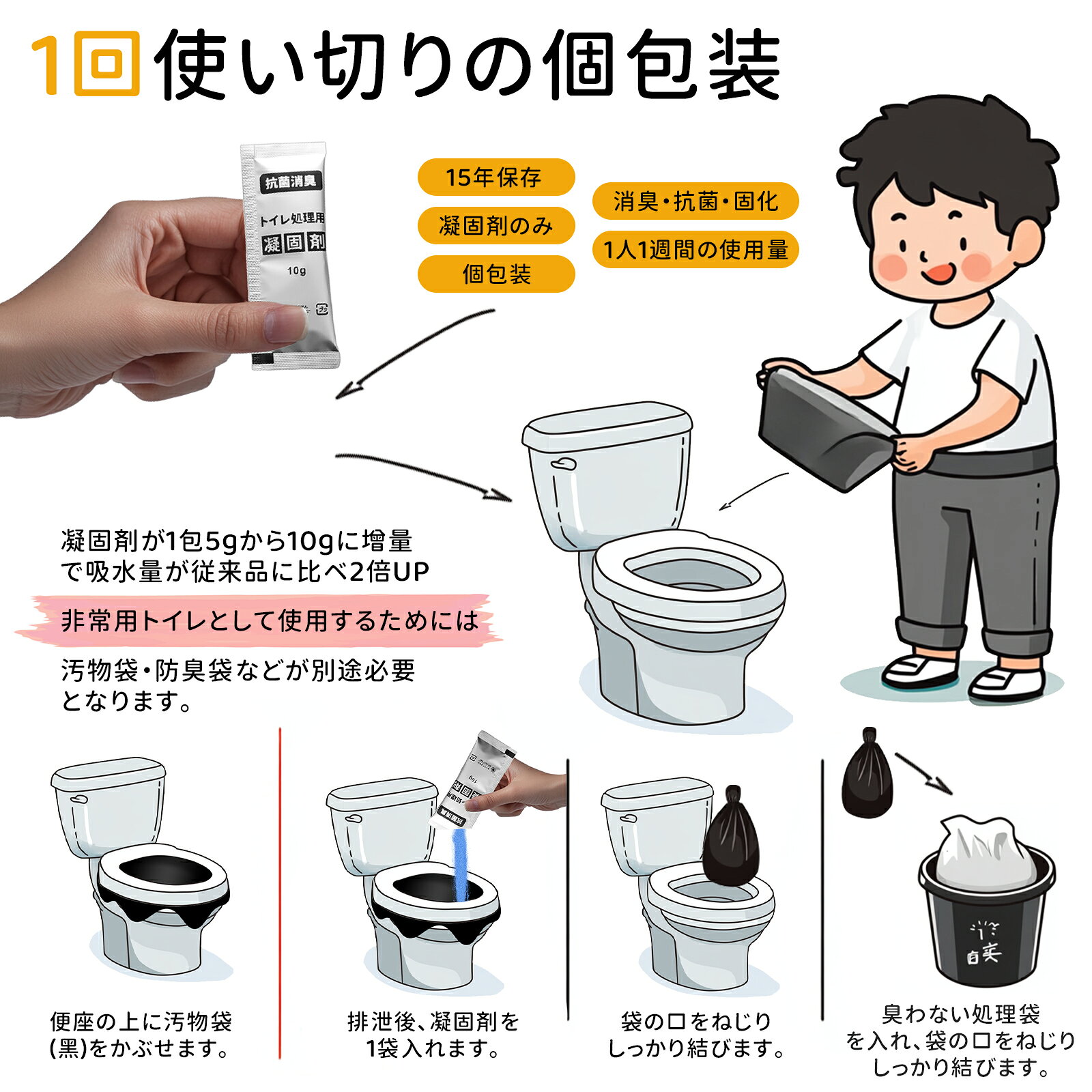 【除菌 消臭】簡易トイレ 災害用 凝固剤 60-600回分 個包装 防災用品 防災グッズ 防災セット 非常用簡易トイレ 汚物袋付き コンパクト アウトドア 介護用 防災 携帯トイレ 台風 洪水 災害時 断水時 簡単使用 長期保存 半永久 15年保存 防災士監修 dolemi-shop-10000950 どれみショップ サンプル画像3