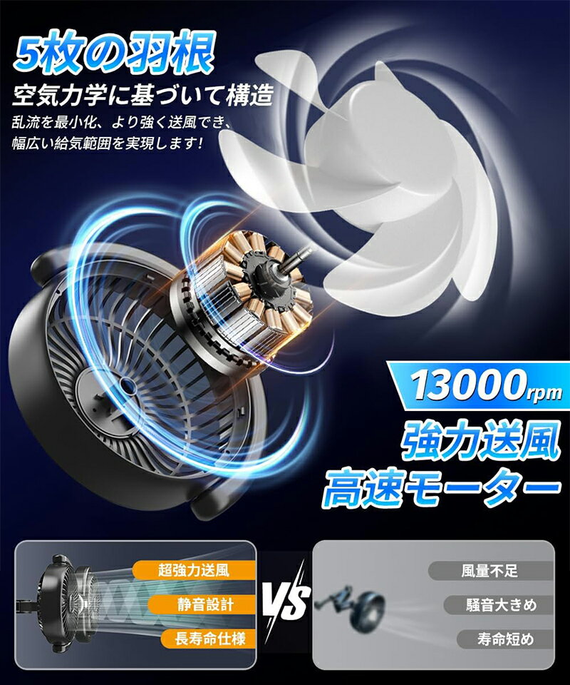 �������ѡ������롿���������� USB���� �ֺ������� ���������� ��Ƭ�ֺܥե��� ��Ω���� 3�ʳ����� 360�����Ĵ����ǽ ������ �إåɥ쥹�ȥե��� �������ʤ����� ���ѥե��� �����۴� ���մ�ñ ���к� Ǯ����к� ���մ�ñ