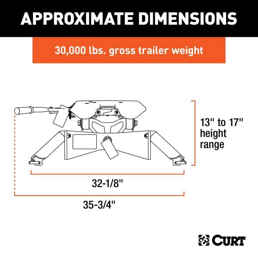 ��CURT(������)��������Ź��A30 5TH �ۥ�����ҥå� ����ǽ���� 13607kg����