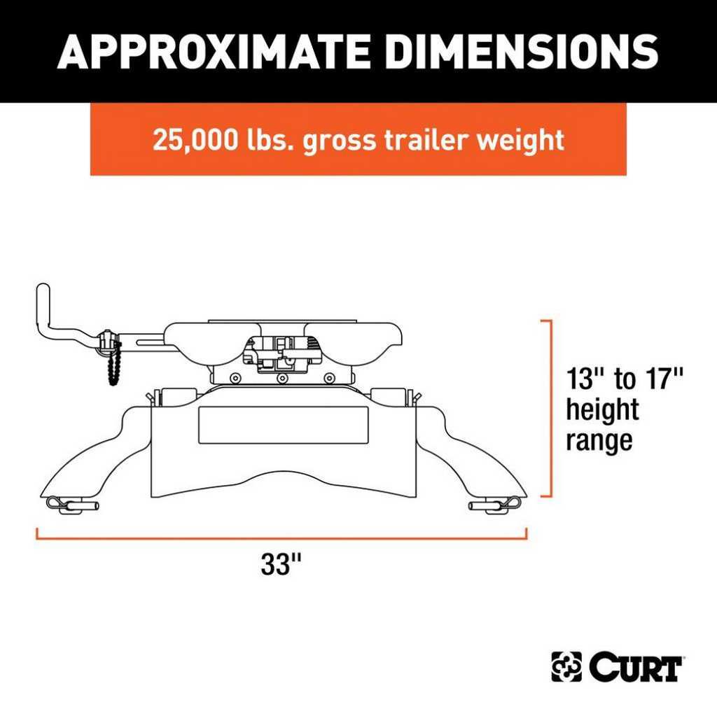 ��CURT(������)��������Ź��Q25 5TH �ۥ�����ҥå� ����ǽ���� 11339kg����