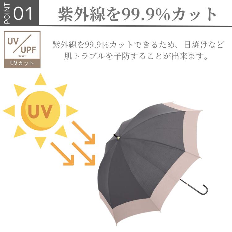 【3980円以上で送料無料】日傘 58cm 58センチ 晴雨兼用傘 ジャンプ式 完全遮光 UVカット 手開き ペールバイカラー 婦人傘 レディース傘 おしゃれ傘 915-059 グラスファイバー ベージュ ブラック