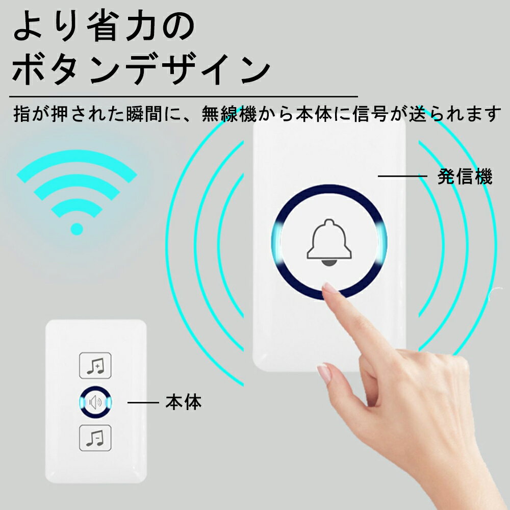楽天市場】ワイヤレス インターホン 4台の通販 楽天市場】ワイヤレス インターホン 4台の通販
