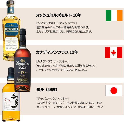 サントリーレッド 4L1ケース4本入りのケース販売です!