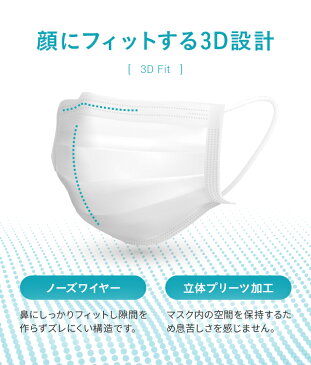 【26日出荷・P5倍★本日12:00〜23:59】 マスク 51枚 4/26より順次発送 在庫あり 送料無料 不織布マスク 3層構造 高密度フィルター ウイルス対策 使い捨て 男女兼用 白 ホワイト 大人用 花粉 風邪対策 ほこり 1DAYマスク 50枚+1枚