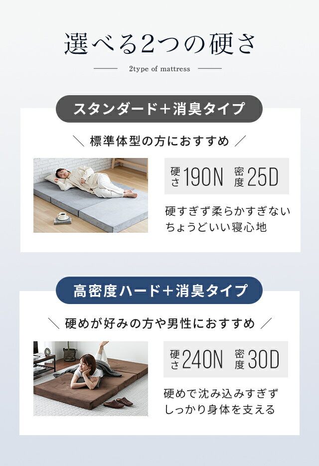 [新商品] 竹炭で消臭 マットレス 高反発 ダブル 敷布団 三つ折り 高反発マットレス 極厚10cm 3つ折り マットレス ベッドマットレス ダブルマットレス 高反発ウレタン 折りたたみマットレス 圧縮梱包 洗えるカバー