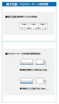 ポンティアック Pontiac GTO バッテリー ボッシュ PS-I 輸入車専用 高性能 バッテリー BOSCH PS-I メーカー保証書付 PSIN-6C