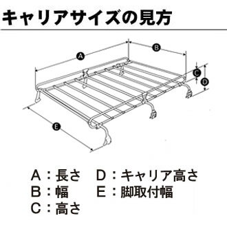 TOYOTA　トヨタ ハイエースワゴン　H1.8〜H16.8　H1#　標準ルーフ(標準幅)　TUFREQ　タフレック　防サビ黒塗装　ルーフキャリア　4本脚　ショートサイズ