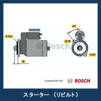 フォードFordBOSCHボッシュスターターリビルト『5,000円キャッシュバック』Galaxy2.0i/Galaxy2.3i他