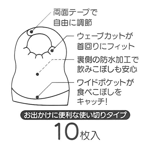エスコ 絶縁BOXドライバーセット 1セット EA565BC-100