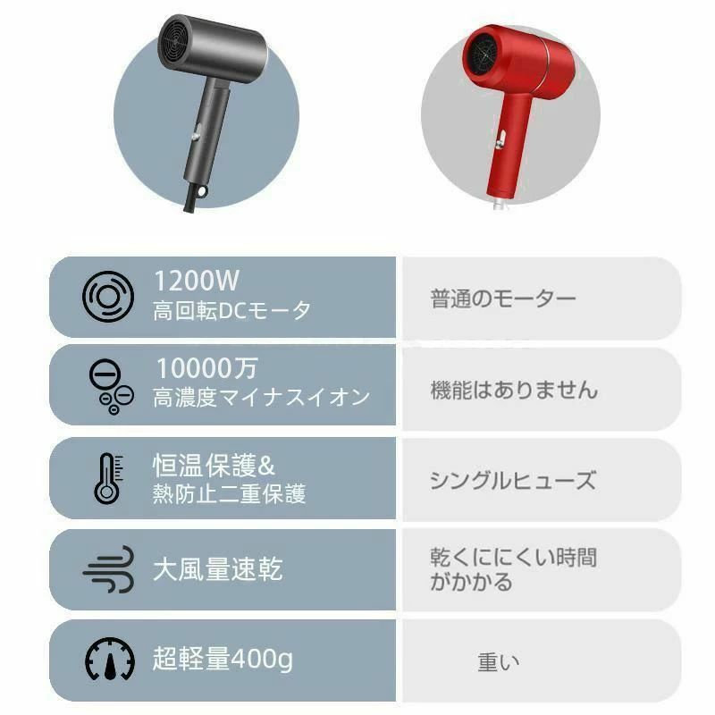 静音 大風量 3段階風速 マイナスイオン 高級 人気 軽量 速乾 大風速 高機能 折り畳...