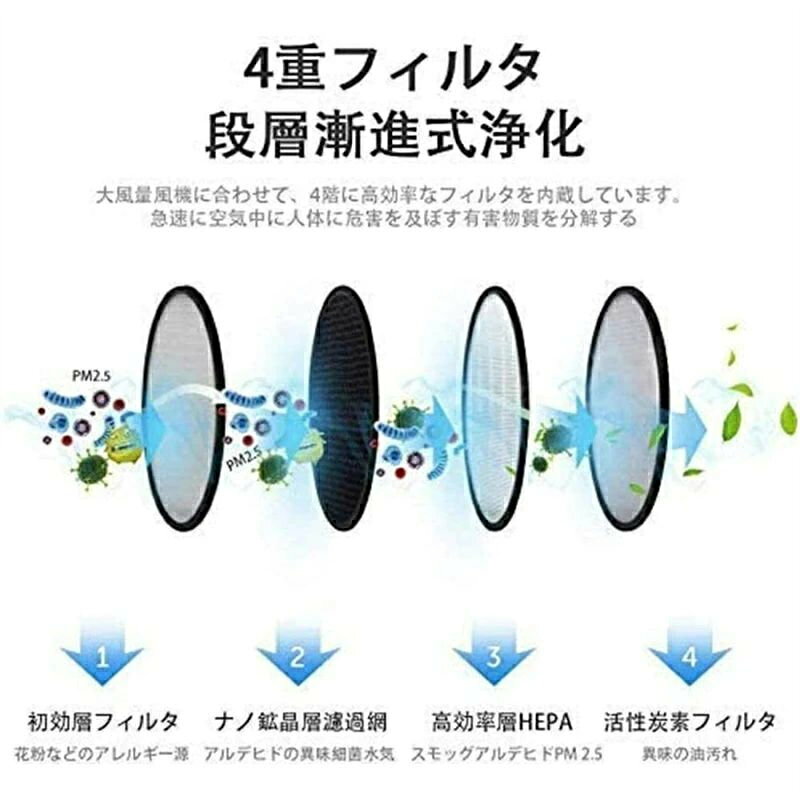どんすずのスモークレス灰皿 小型 電子ライター機能付き 静音タバコの充電｜アングル3