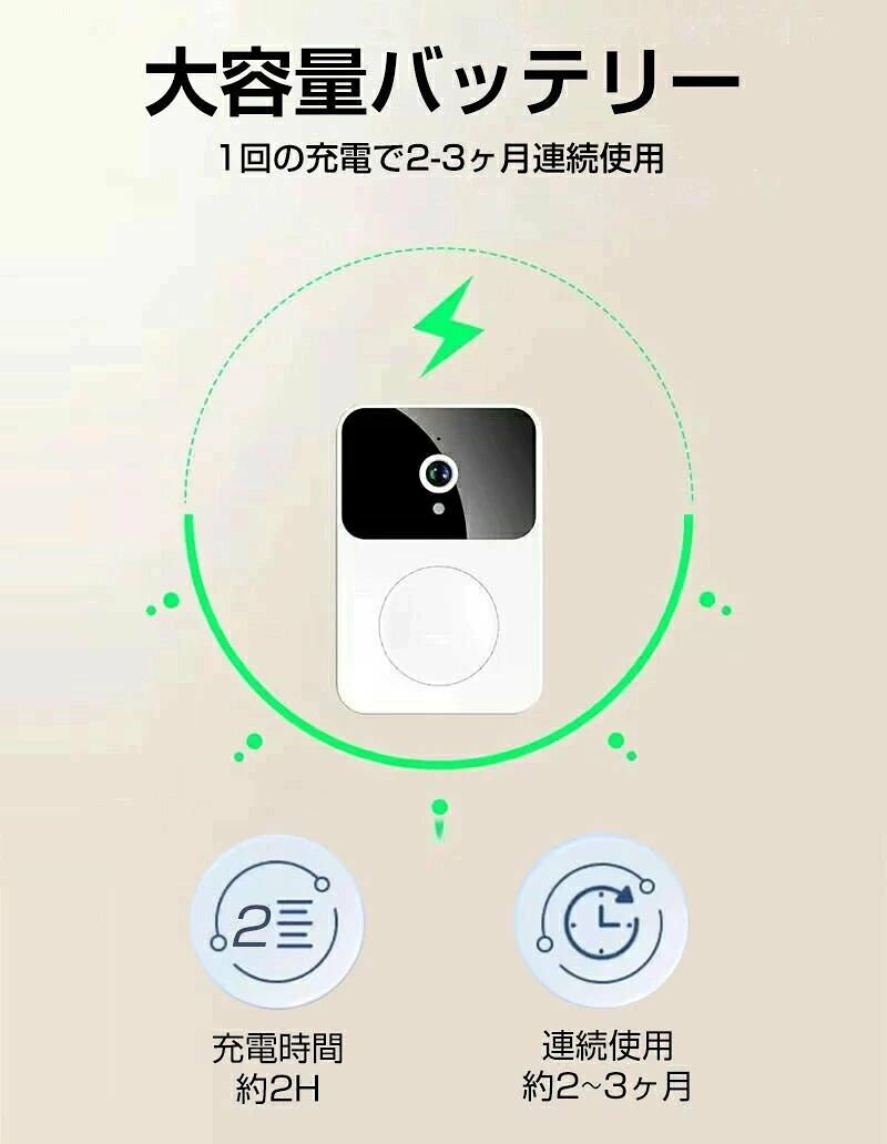 玄関インターホン インターフォン ワイヤレス ワイヤレスチャイム カメラ付き センサー 工事不要 ベル WIFI