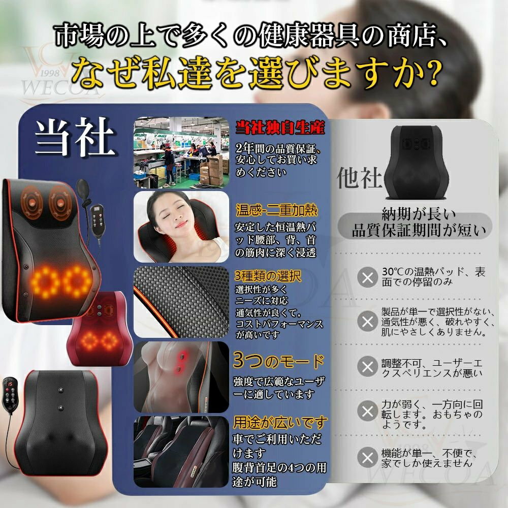 お歳暮 父の日 母の日 男女兼用 温熱 肩 ネック 肩甲骨 多機能マッサージ枕 腰 ネ...