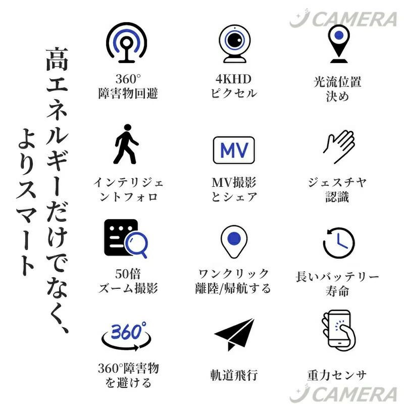 どんすずの2025 子供向け スマホで操作可 ウェィポイントモード 初心者 高度維持 8K 100g以下 二重カメラ バッテリー3/2/1個｜アングル2