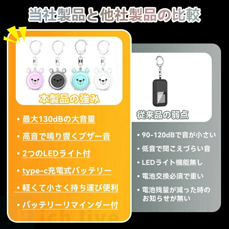 どんすずのランドセル 男の子 痴漢 小型 女性 老人 Type-C充電式 小学生 130db 防犯対策 防犯アラーム 防犯ベル 夜道 アラーム 大音量｜アングル3