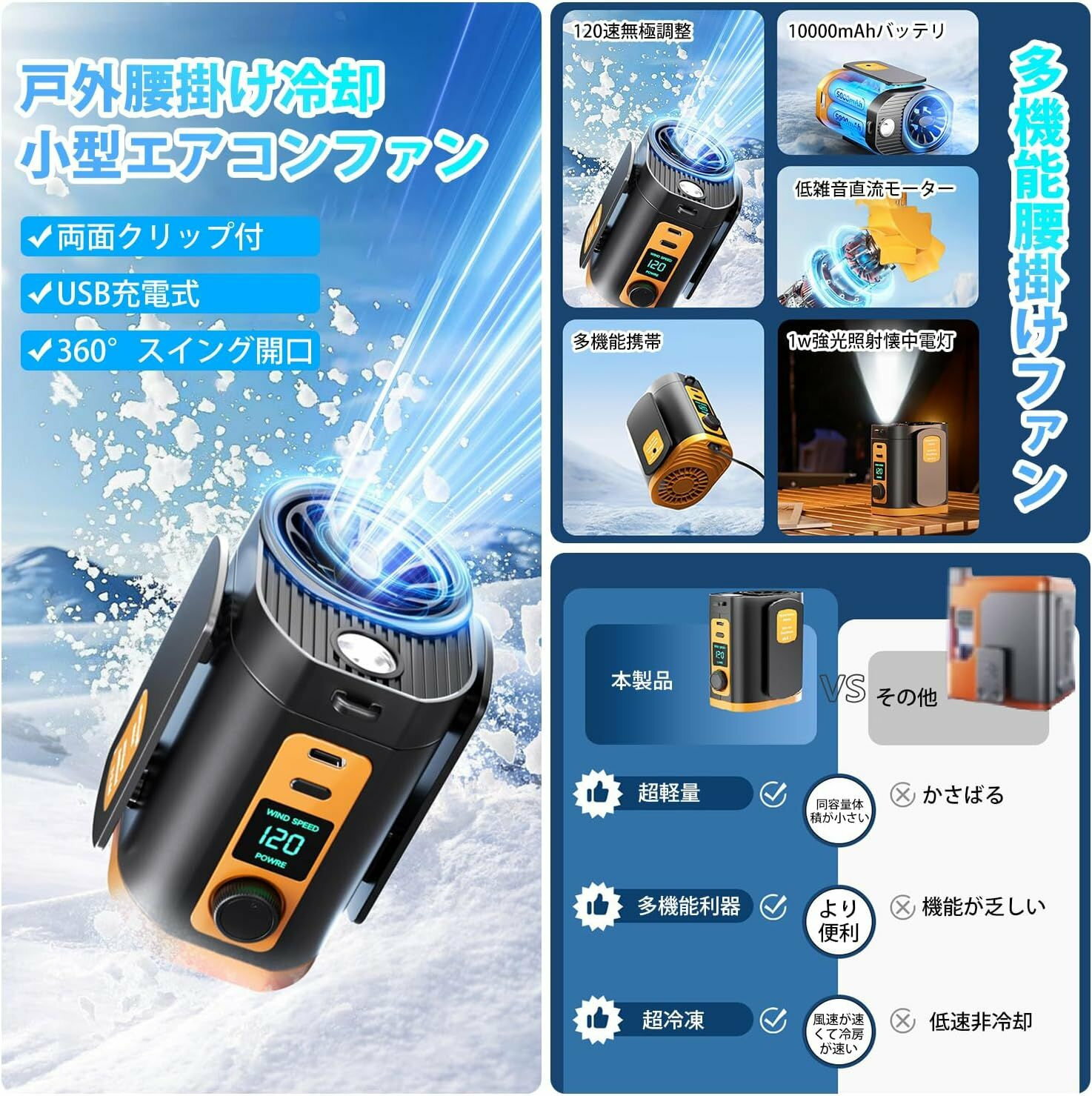 「120段階調節＆10000mAh」腰掛け扇風機 首掛け/手持ち/腰掛け/照明 ベルトファン ウエストクーラー 腰掛けファン usb充電 ストラップ 両面クリップ 工事/アウトドア/屋外作業/旅行用 静音