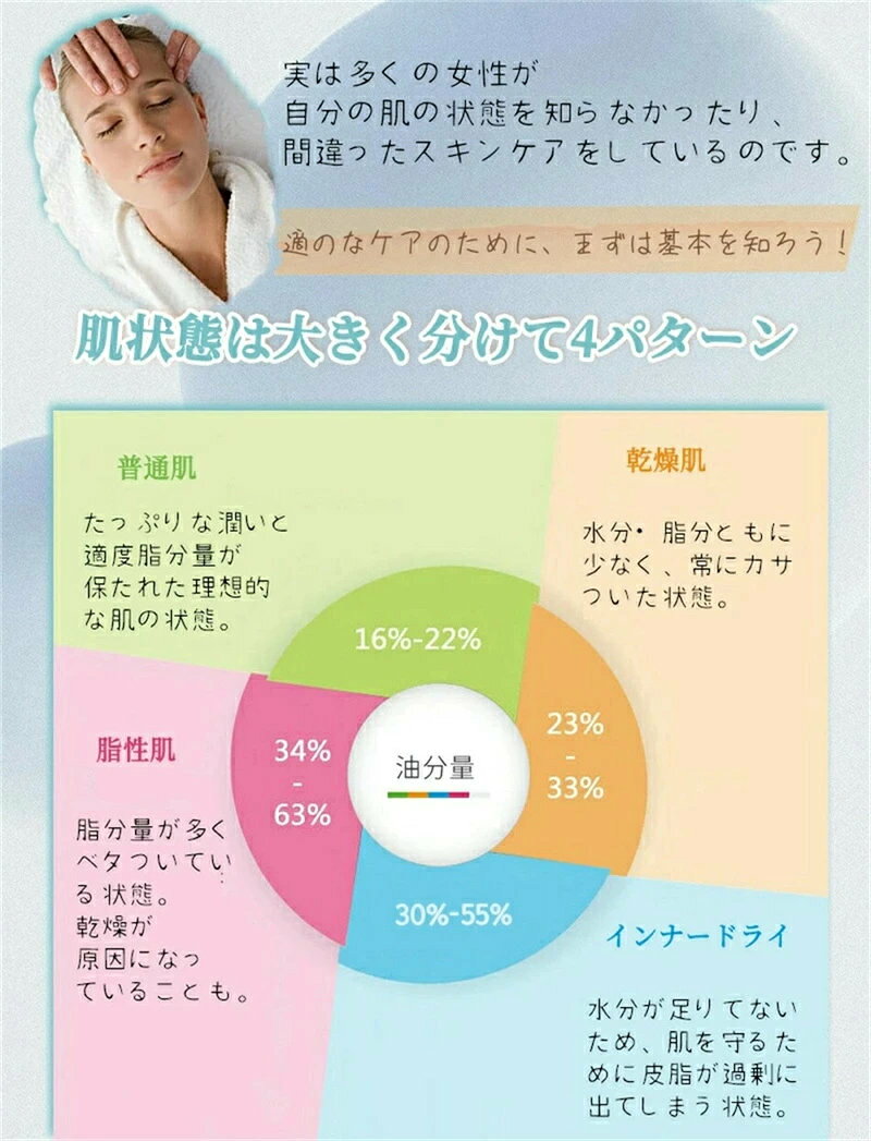 どんすずのスキンチェッカー SNSで人気商品★最新型肌チェッカー 肌 チェック 肌質 水分量 油分量 弾力 肌年齢 測定 水分チェッカー 肌診断 肌測定 ハリ うるおい 蛍光剤測定 肌質測定器 プレゼント 新年祝い 贈り物 正月 プレゼント 福袋｜アングル2