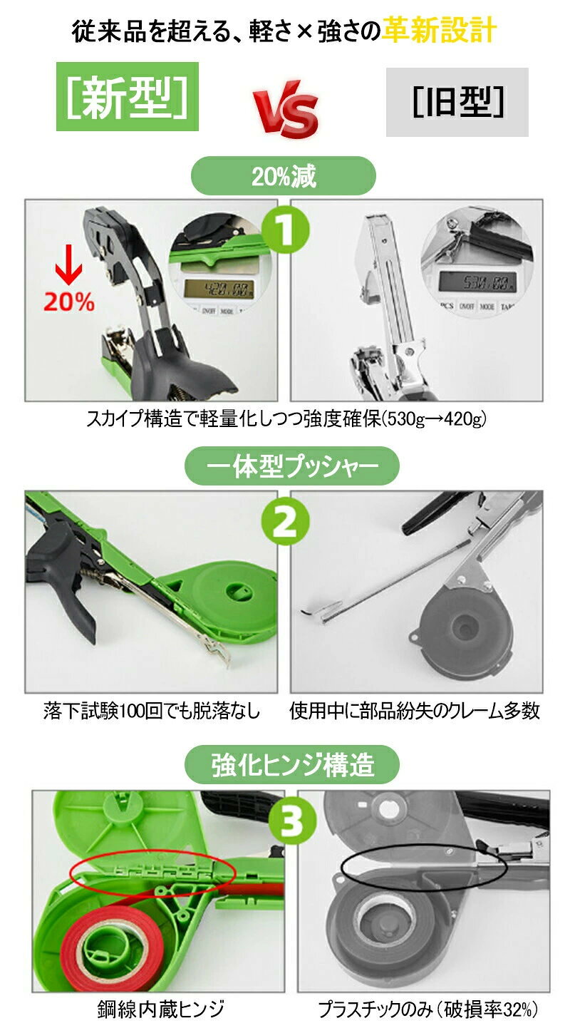 どんすずの誘引結束機 野菜結束機 園芸用結束機 誘引テープナー 植物枝 結束機 手結束ツール 植物テープ結束機 園芸用品 家庭菜園 果樹用 片手 固縛 軽量 簡単 農業テープツール ガーデン 枝固定工具 ハンドヘルド 調整可 操作簡単｜アングル3