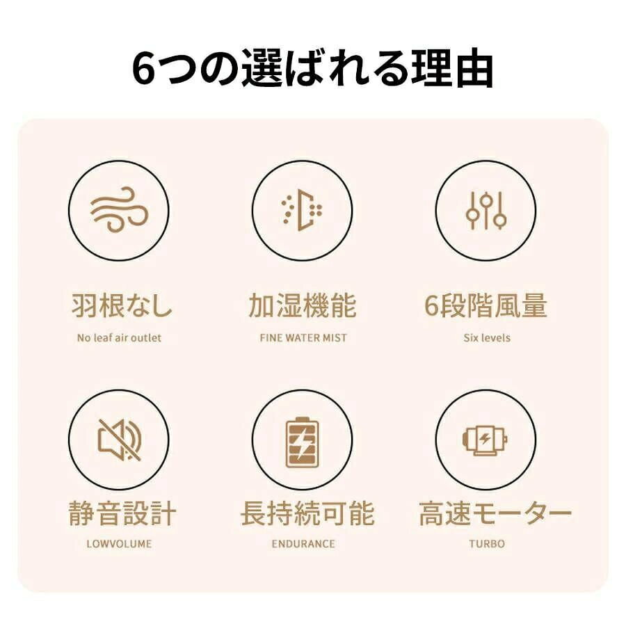 どんすずの扇風機 羽根なし タワーファン加湿器 大風量 静音 USB給電式 おしゃれ 省エネ 空気循環 速冷 熱中症対策 軽量 足元 2026新品 卓上扇風機 リビング扇風機 1台2役｜アングル2