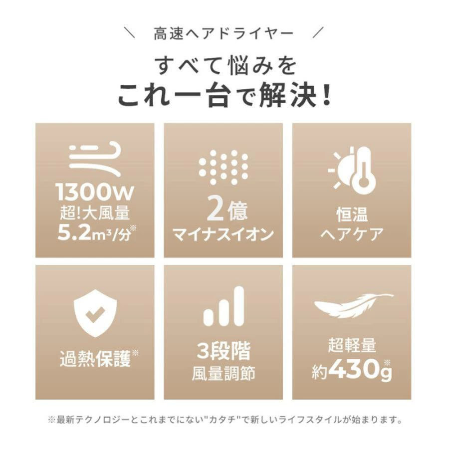 ドライヤー 速乾 大風量 冷熱風 高速ドライヤー 4段階調節可能 おすすめ 高級 ヘア...