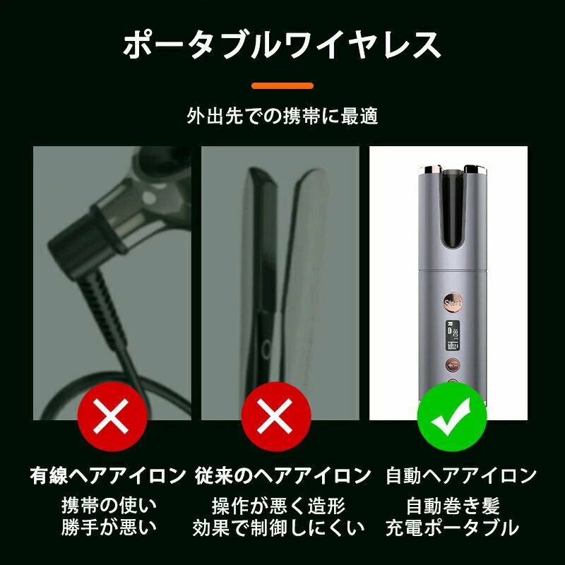ヘアアイロン コードレス カール 自動 ミニ 痛まない ウェーブアイロン usb 旅行用...