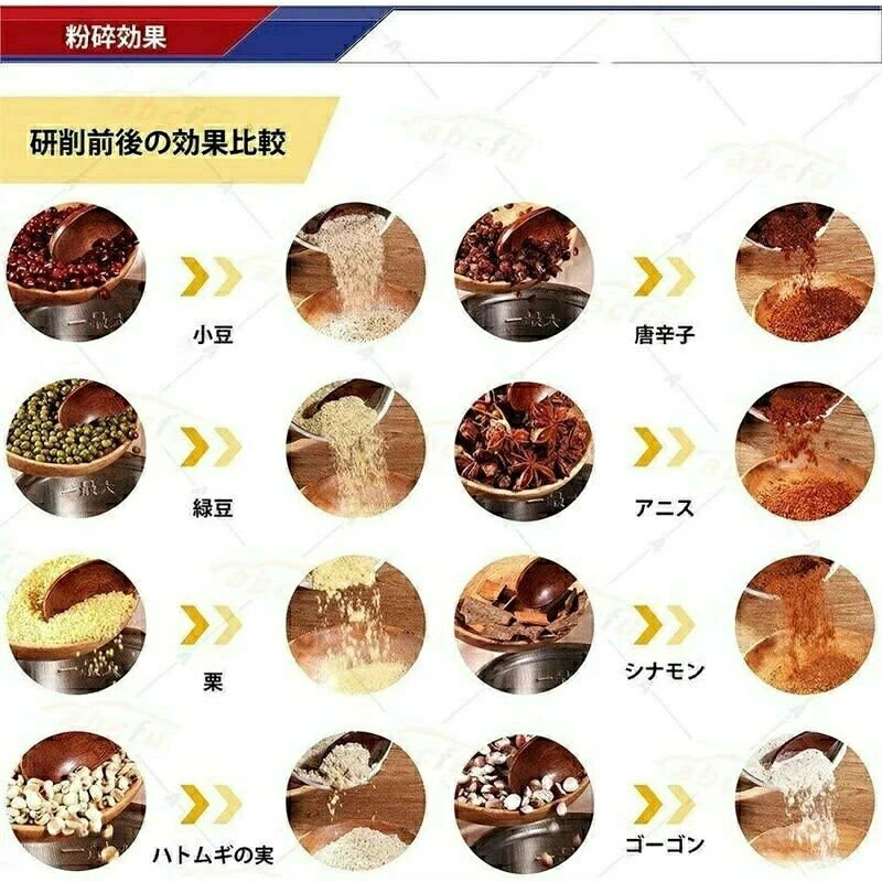 どんすずの｢動画あり｣　電動製粉機 電動ミル グラインダー300mL大容量 穀物粉砕機 150W高出力 ステンレス鋼材質 お手入れ簡単 ナッツ/豆/香辛料/スパイス/漢方薬/穀物粉末機｜アングル3