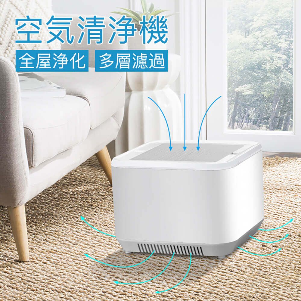 -商品詳細- 商品詳細： 【製品名】 空気清浄機 【製品色】 白 【製品サイズ】 23X23X17CM 【製品材質】 環境保護ABS 【定格電圧】 5V 【定格パワー】 3W 【騒音範囲】 40db~60db 【適用面積】 32~54m² 【粒子状物質CADR】 458m³/h 【ホルムアルデヒドCADR】 230m²/h
