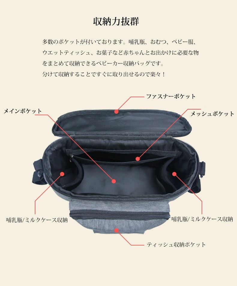 どんすずのベビーカー バッグ 2way ベビーカーバッグ マザーズバッグ ベビーカー用バッグ 収納力抜群 ドリンクホルダー ショルダー 小物入れ ベビーカー用 収納バッグ ベビーカー アクセサリー 取り付け簡単 出産祝い プレゼント｜アングル2