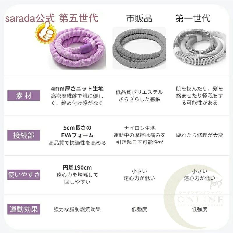 どんすずのソフトフラフープ フラフープ ダイエット ★もっと簡単に回せ★ フラフープ ソフト 完全密閉 初心者向け 1.3kg 柔らかい フィットネス 折りたたみ式 ポータブル 大人用 静音 落ちない フラサークル ストライン訓練 ウエスト｜アングル3