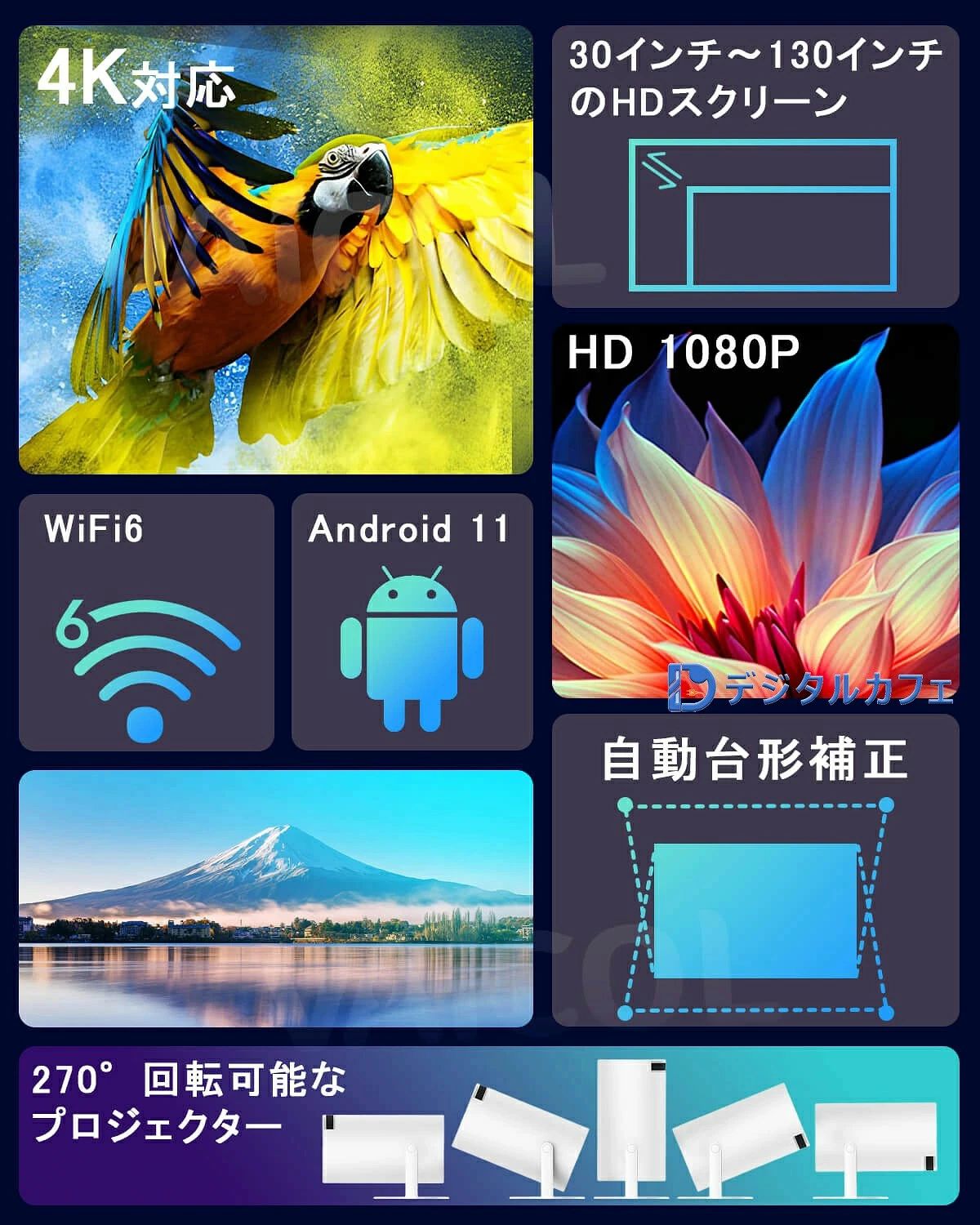 どんすずのプロジェクター小型 家庭用 明るさプラス＆270°全方位回転＆自動台形補正 27000LM 高輝度 4K対応 超短距離投影 大画面 天井投影 Wi-Fi6瞬時接続 Bluetooth5.4 ホームプロジェクター HiFiスピーカー内蔵 低遅延 軽量 スマホ/DVD/PS4/Switch/などに接続可 日本語取扱説明書｜アングル2