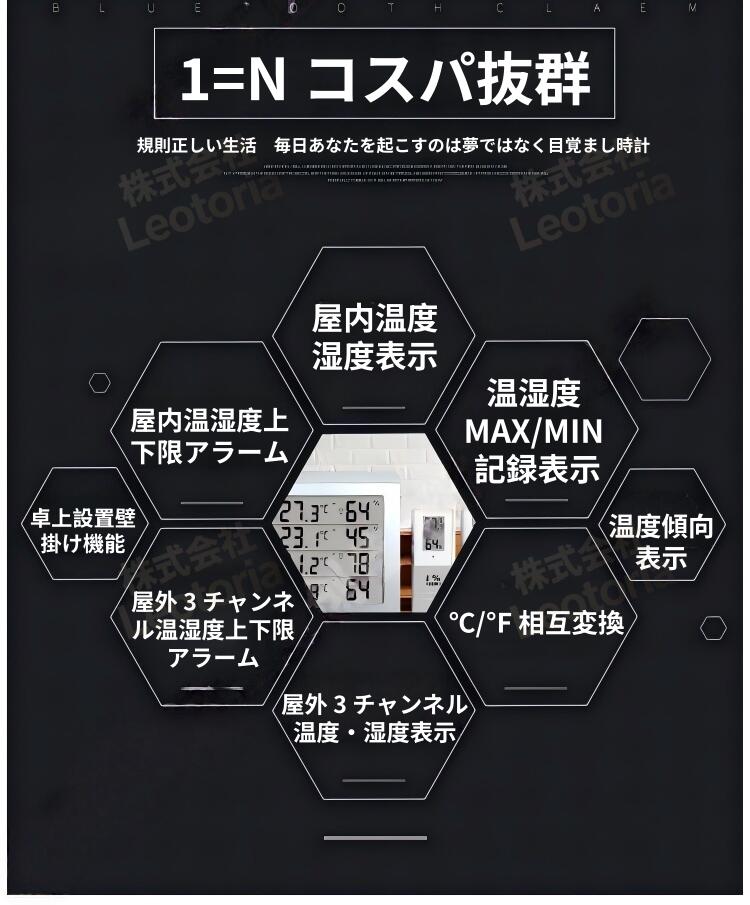 温度湿度計 LCD デジタルワイヤレス 屋内/屋外温度計湿度計最高最低温湿度 温度湿度傾向図 華氏/摂氏表示 置き掛け両用 donsuzu-10044856 どんすず サンプル画像3