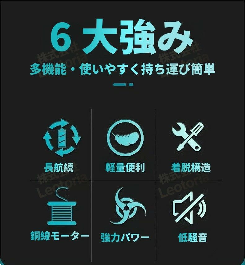 どんすずの「★レビュー特典」充電式耕うん機 コードレス ミニ耕運機 カルチベーター 家庭用 コンパクト 小型 軽量 耕うん機 耕運機 園芸用品 ガーデン ガーデニング 農業 畑 菜園 耕す 折り畳み可能　2種モデル｜アングル3