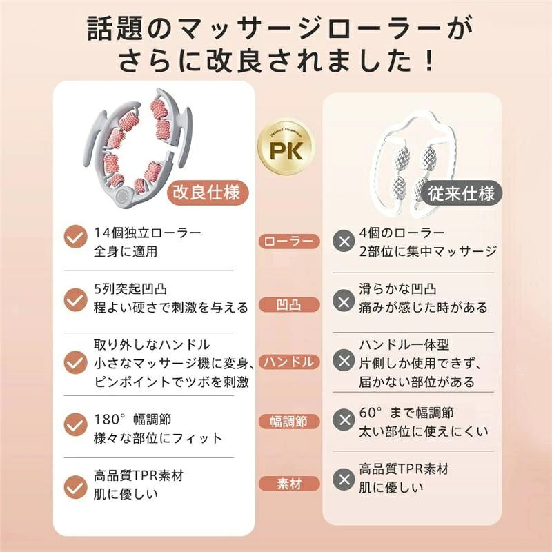 どんすずの挟む式 筋膜リリース リンパローラー マッサージ 器 筋膜ローラー マッサージローラー 太もも 足 マッサージ 脚痩せ マッサージローラー フォー 肩こり 取り外せる 脚やせ 足ツボ 筋膜ローラー 疲れ 健康グッズ 母の日 プレゼント おしゃれ　 家庭用 ツボ押しマット｜アングル3