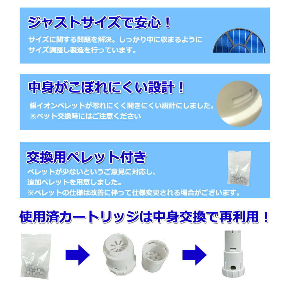 シャープ加湿空気清浄機　交換用フィルター　セット買い　FZ-D40SF　集じん　脱臭　一体型フィルター 　FZ-Y80MF　加湿フィルター (枠付き)　4点セット 互換品 イオンカートリッジ FZ-AG01K1 Ag+銀イオンペレット