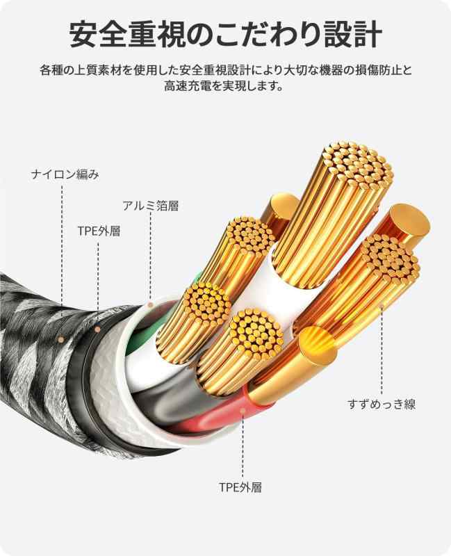 【2本セット】NIMASO USB C/Type C to Type C ケーブル 【1m+1m PD対応 60W急速充電 】iPhone16シリーズ、 iPad mini6 (2021) 、MacBook、iPad Pro/Air、Galaxy、Son