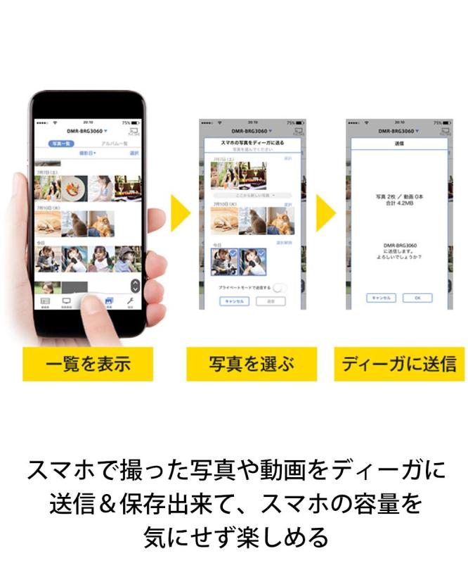 パナソニック 500GB 2チューナー ブルーレイレコーダー 4Kアップコンバート対応 おうちクラウドDIGA DMR-BRW550