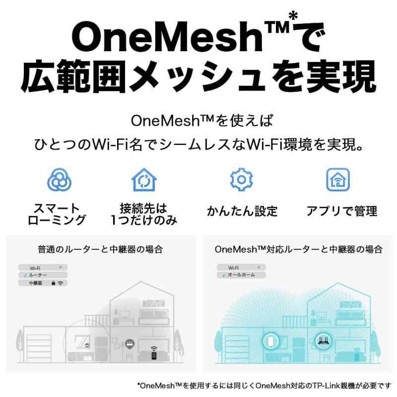 TP-Link Wi-Fi 無線LAN 中継器 wifi中継機 メッシュWiFi 対応 Wi-Fi6 対応 1201 + 574Mbps 11ax/ac APモード ギガ有線LANポート RE600X/A