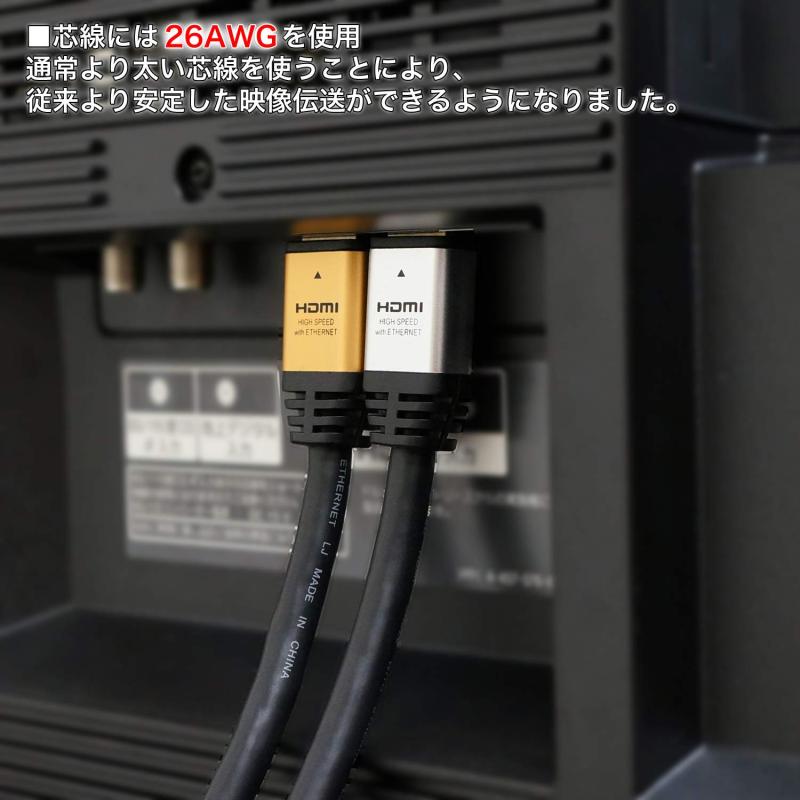 ホーリック HDMIケーブル 10m ゴールド HDM100-001GD