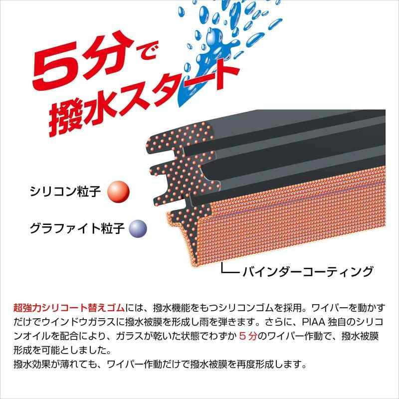 PIAA(ピア) ワイパー替えゴム 車種専用セット 【超強力シリコート】 特殊シリコンゴム仕様 2本入 (475mm + 400mm) マツダ AZ-ワゴン/スズキ ワゴンR ワゴンRスティングレー 他 AMRRS041