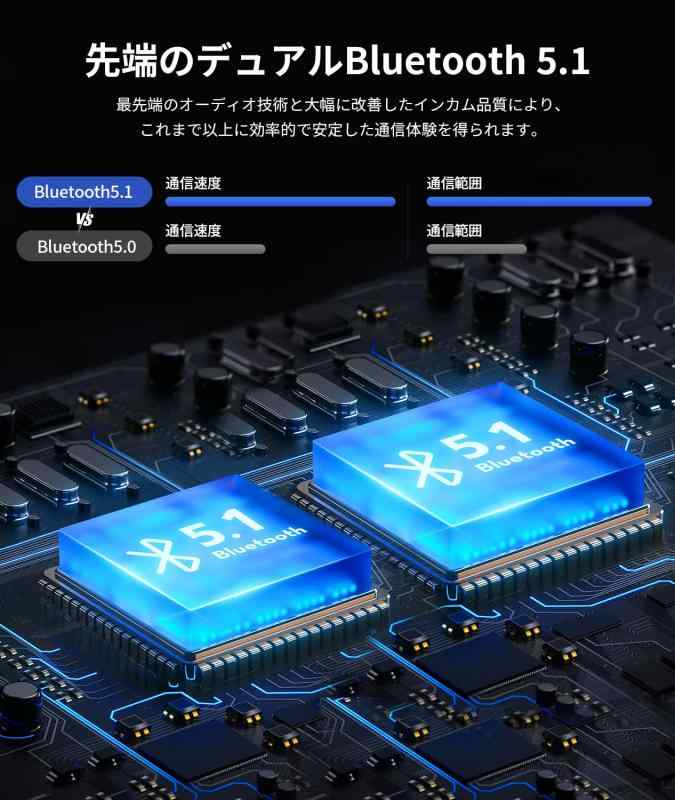 JESIMAIK バイク インカム R16Pro バイク用インカム 音楽ながら通話 FMラジオ 6人同時通話 デュアルチップ Qualcomm 7mm快適スピーカー ワンタッチ全部ペアリング 通信自動復帰 通信距離1500m IP67防水