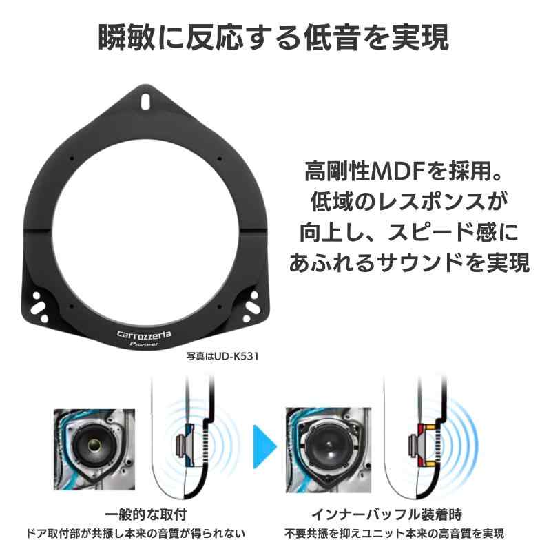 Pioneer スピーカー UD-K532 音質向上アイテム インナーバッフル スタンダードパッケージ 日産 三菱 スズキ マツダ車用 カロッツェリア