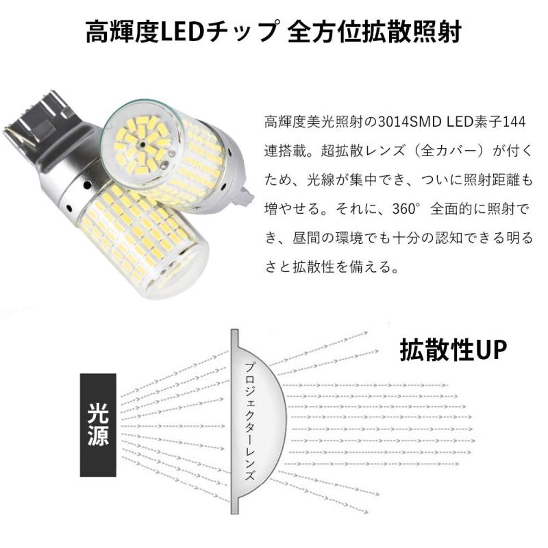 Catland T20 LED バックランプ シングル ホワイト 白 6500K キャンセラー内蔵 ハイフラ防止 抵抗内蔵 7440 W21W WY21W バルブ ピンチ部違い 後退灯 テールランプ ウインカー 汎用 DC 12V バイク 車用 ウェ
