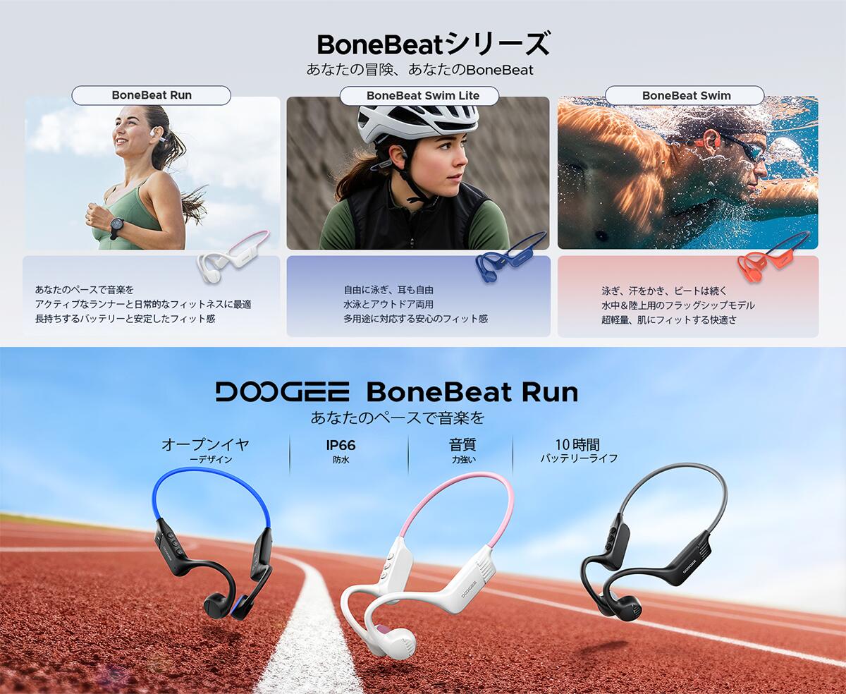 【期間限定50%オフ】耳を塞がない開放型 DOOGEE Bluetooth 骨伝導 イヤホン Bluetooth5.4+EDR イヤホンマイク オープンイヤー オープンイヤー型イヤホン ノイズキャンセリング 超軽量 最大10時間連続再生 自動ペアリング 通話 防水 防汗 ランニング iPhone Android doogee-store-10000229 doogee ストア サンプル画像3