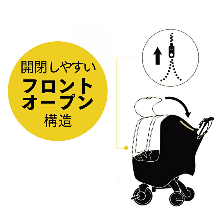 リキトライク　レインカバー　雨よけ　風よけ　花粉　黄砂　PM2.5　ウイルス対策　...